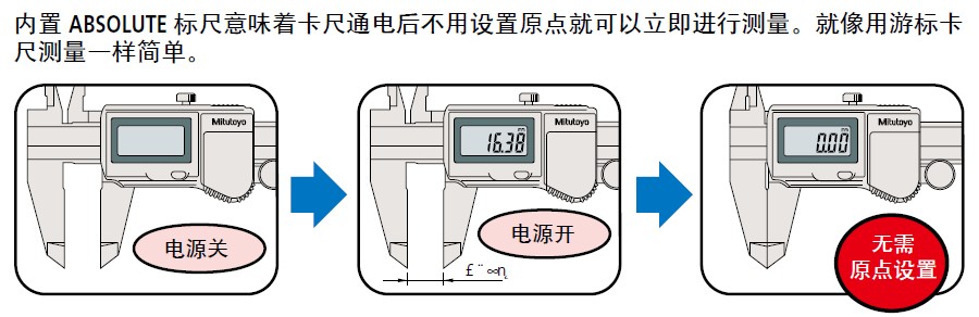 日本三豐ABSOLUTE數顯防水卡尺(防冷卻液卡尺)