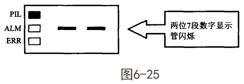 FANUC數控系統