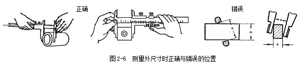 游標(biāo)卡尺