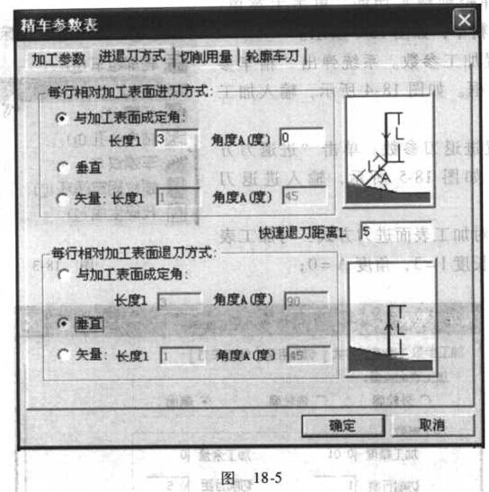 數控車床