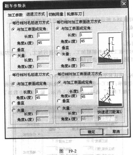 數控車床