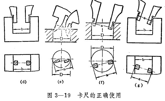 游標卡尺的使用