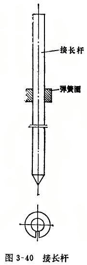 內(nèi)徑百分表