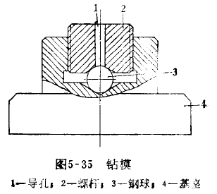 杠桿百分表