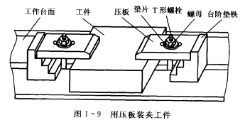 夾具