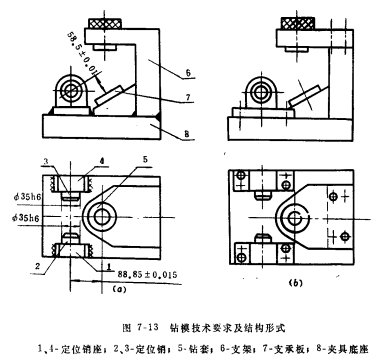 夾具