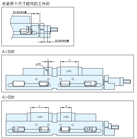 NABEYA-LOCK-TIGHT鋁制雙口平口鉗LTAW100