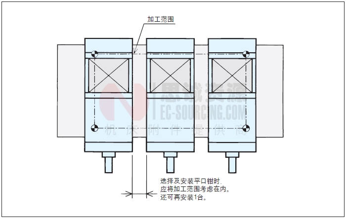 精密平口鉗與機床發(fā)生沖突