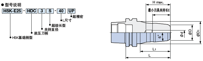 日本BIG 超高精度 液壓夾頭式刀柄 超細長型UP 4倍 夾持直徑 : φ3～φ6