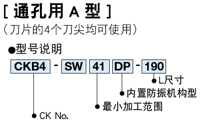 日本BIG 斯瑪特防振SW粗鏜頭 內置防振機構 粗鏜頭