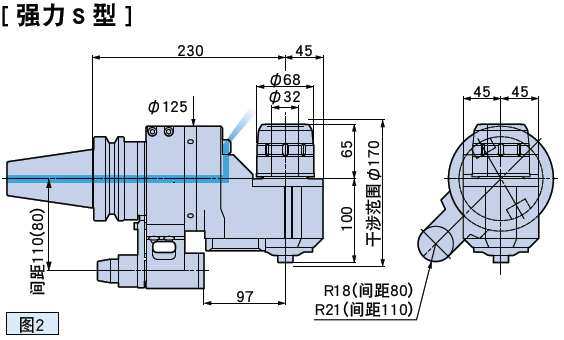 日本BIG 90°角度頭 中心內(nèi)冷型