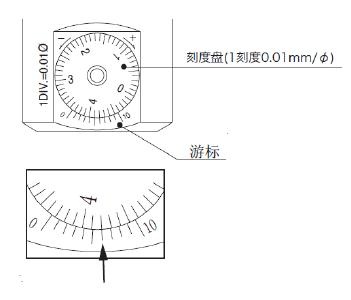 鏜刀加工徑的調節及注意事項