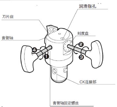 鏜刀加工徑的調節及注意事項