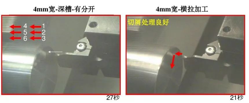 如何解決切槽加工的切屑纏繞、切不斷等問題