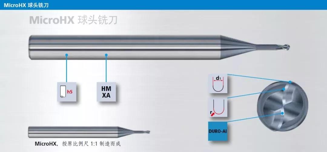 Fraisa microhx高硬模具鋼銑削應用