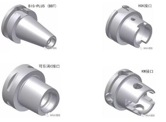 加工中心主軸接口選用BBT接口還是選用HSK接口？