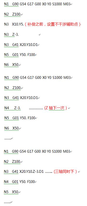 G41G42半徑補償怎么用