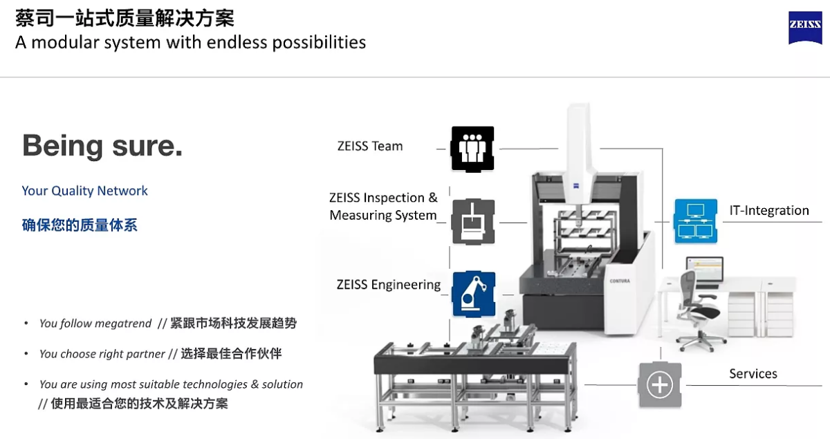 蔡司ZEISS自動化測量解決方案