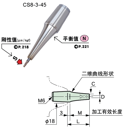 MST熱縮刀柄本體Slimne筒夾 迷你8型