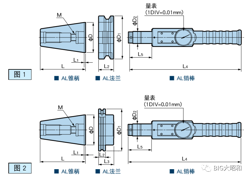 ATC機(jī)械手的校正利器