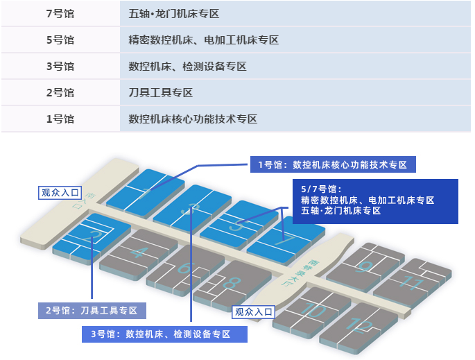 2021 ITES深圳工業展第22屆SIMM深圳機械展