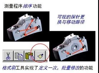 蔡司三坐標測量機Spectrum有哪些功能？