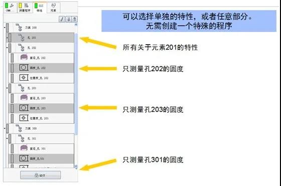 蔡司三坐標測量機Spectrum有哪些功能？