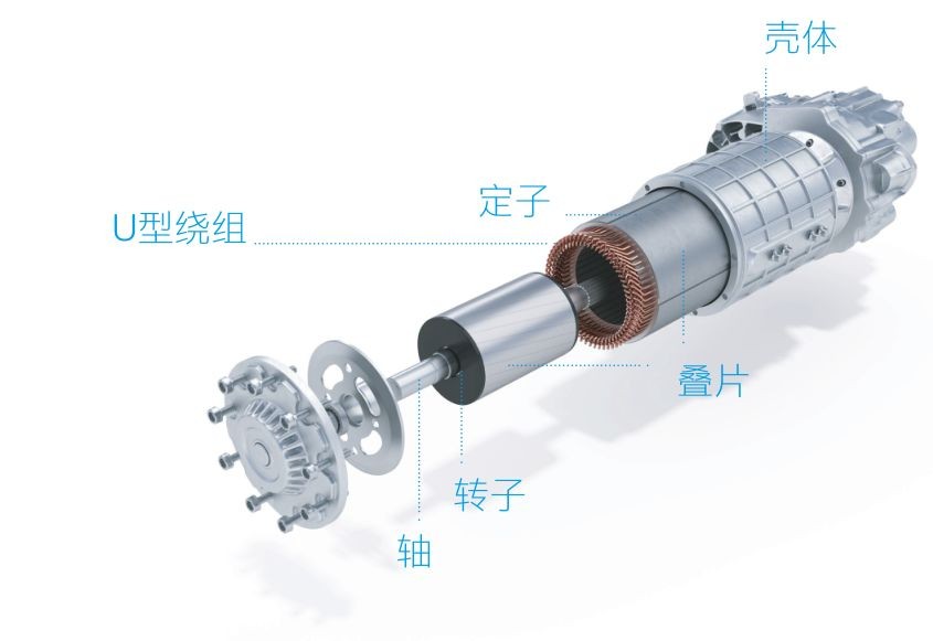 蔡司三坐標(biāo)測(cè)量機(jī)、光學(xué)顯微鏡、電子顯微鏡、X射線顯微鏡及工業(yè)CT新能源汽車(chē)解決方案